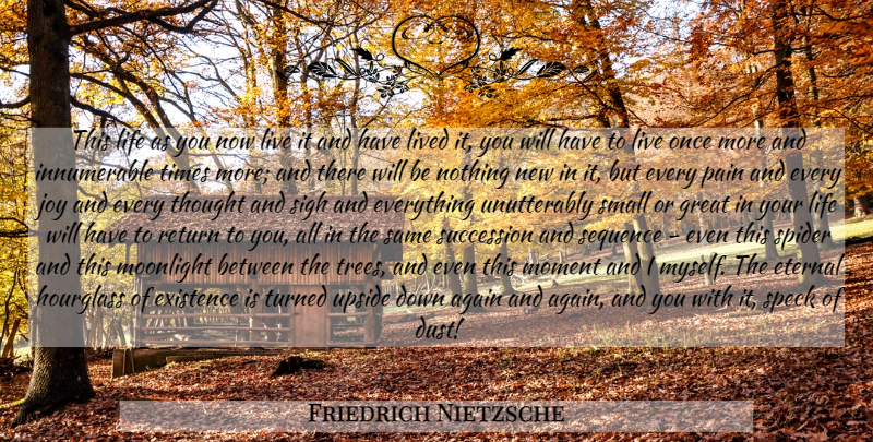 Friedrich Nietzsche Quote About Pain, Dust, Tree: This Life As You Now...