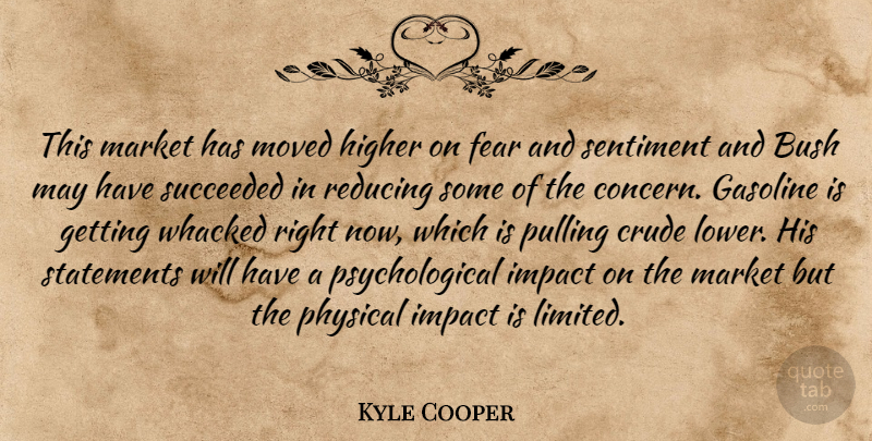 Kyle Cooper Quote About Bush, Crude, Fear, Gasoline, Higher: This Market Has Moved Higher...