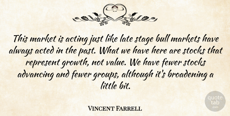 Vincent Farrell Quote About Acted, Acting, Advancing, Although, Bull: This Market Is Acting Just...