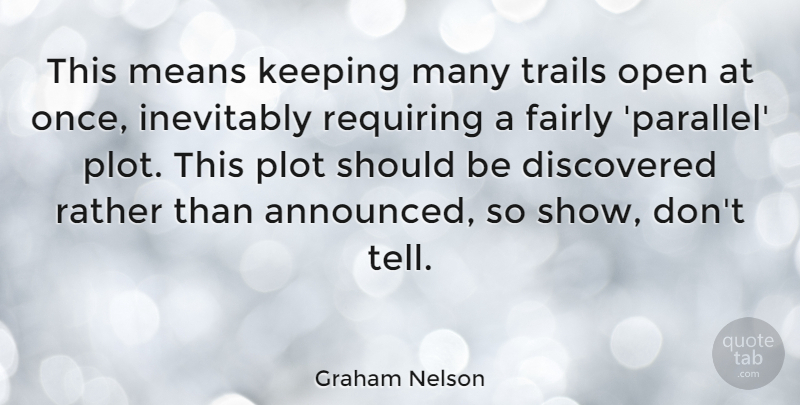 Graham Nelson Quote About Mean, Plot, Should: This Means Keeping Many Trails...