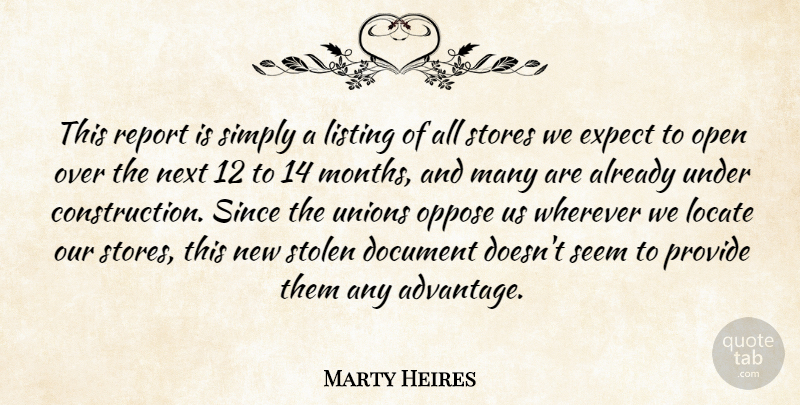 Marty Heires Quote About Document, Expect, Locate, Next, Open: This Report Is Simply A...