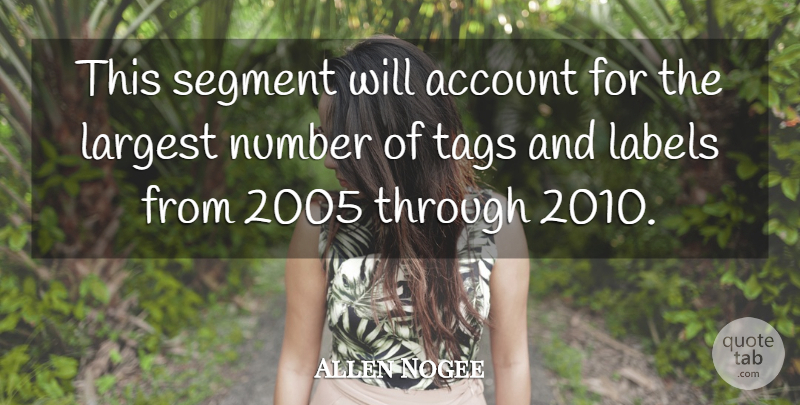 Allen Nogee Quote About Account, Labels, Largest, Number, Segment: This Segment Will Account For...