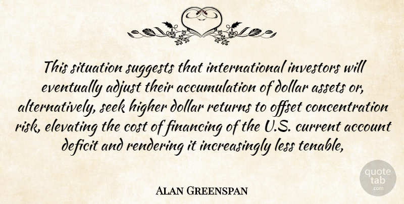 Alan Greenspan Quote About Account, Adjust, Assets, Concentration, Cost: This Situation Suggests That International...