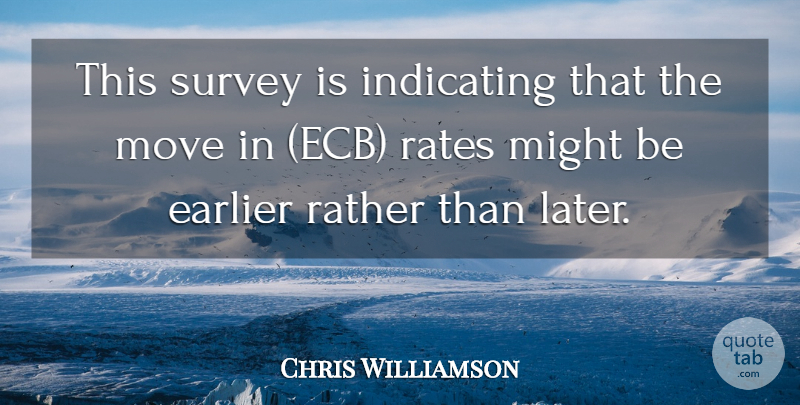 Chris Williamson Quote About Earlier, Might, Move, Rates, Rather: This Survey Is Indicating That...