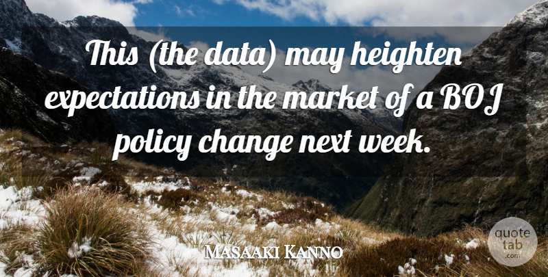 Masaaki Kanno Quote About Change, Market, Next, Policy: This The Data May Heighten...