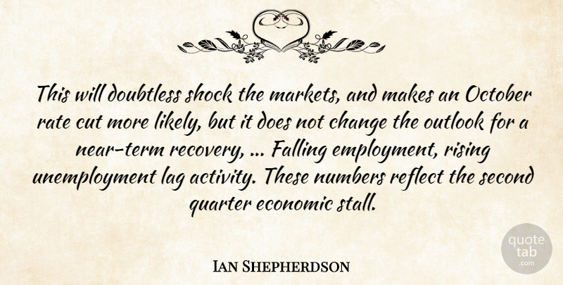 Ian Shepherdson Quote About Change, Cut, Economic, Falling, Numbers: This Will Doubtless Shock The...
