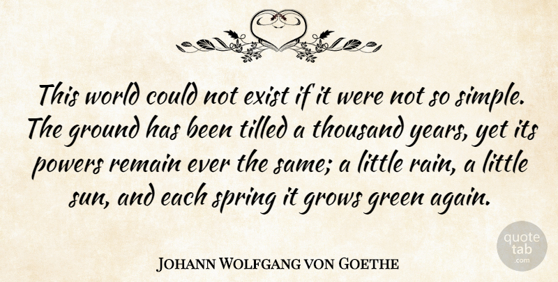 Johann Wolfgang von Goethe Quote About Nature, Spring, Rain: This World Could Not Exist...