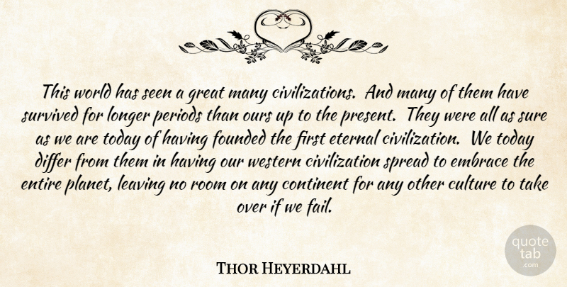 Thor Heyerdahl Quote About Other Cultures, Civilization, Leaving: This World Has Seen A...