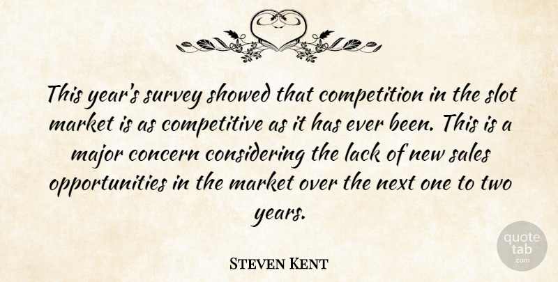 Steven Kent Quote About Competition, Concern, Lack, Major, Market: This Years Survey Showed That...