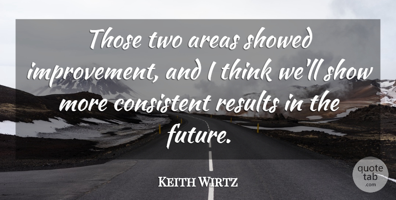 Keith Wirtz Quote About Areas, Consistent, Results: Those Two Areas Showed Improvement...