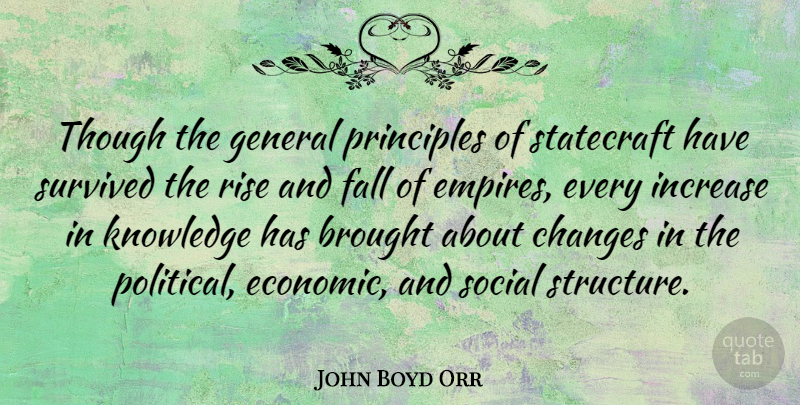 John Boyd Orr Quote About Brought, Changes, Fall, General, Increase: Though The General Principles Of...