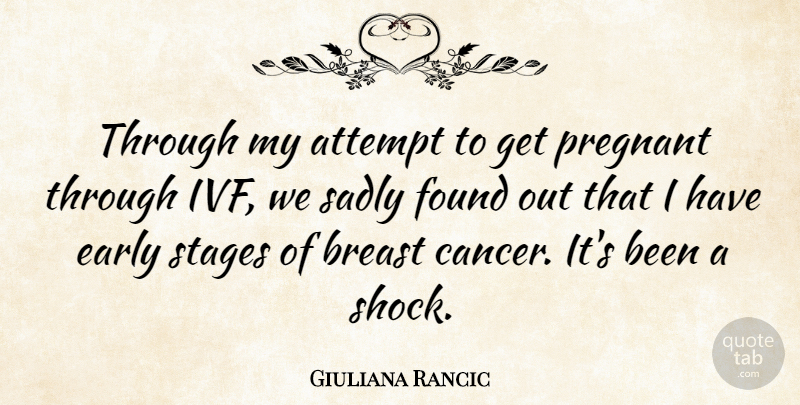 Giuliana Rancic Quote About Cancer, Ivf, Found: Through My Attempt To Get...