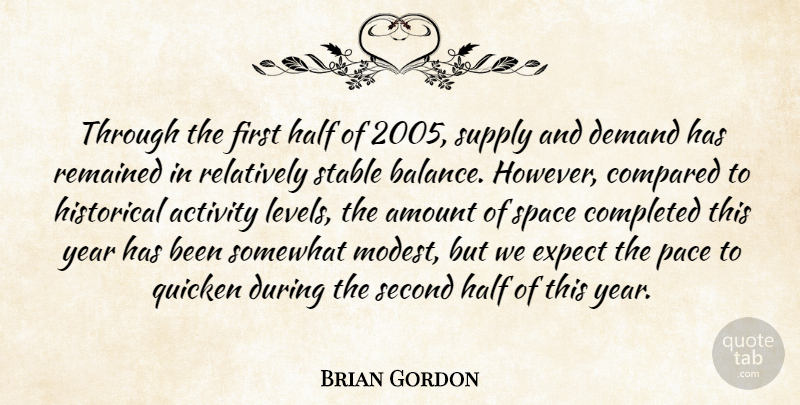 Brian Gordon Quote About Activity, Amount, Compared, Completed, Demand: Through The First Half Of...