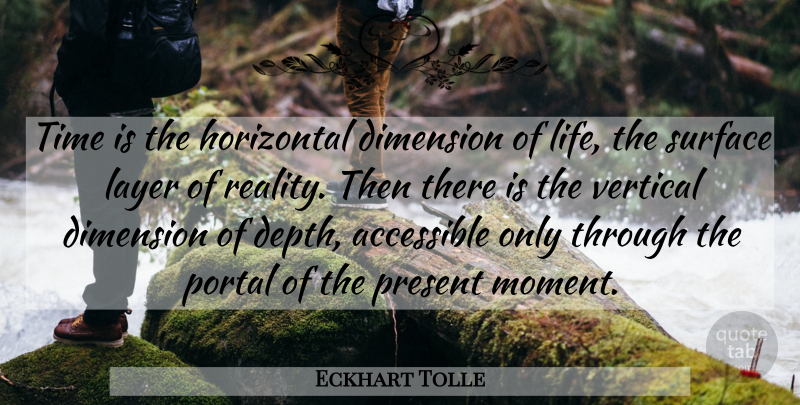 Eckhart Tolle Quote About Reality, Layers, Dimensions: Time Is The Horizontal Dimension...