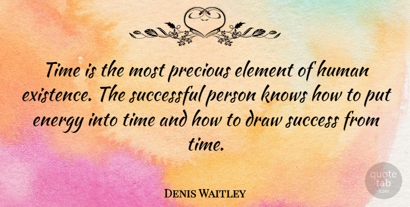 Denis Waitley Quote About Successful, Precious Stones, Elements: Time Is The Most Precious...
