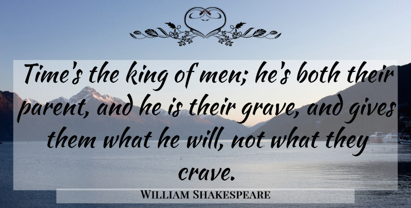William Shakespeare Quote About Time, Kings, Men: Times The King Of Men...