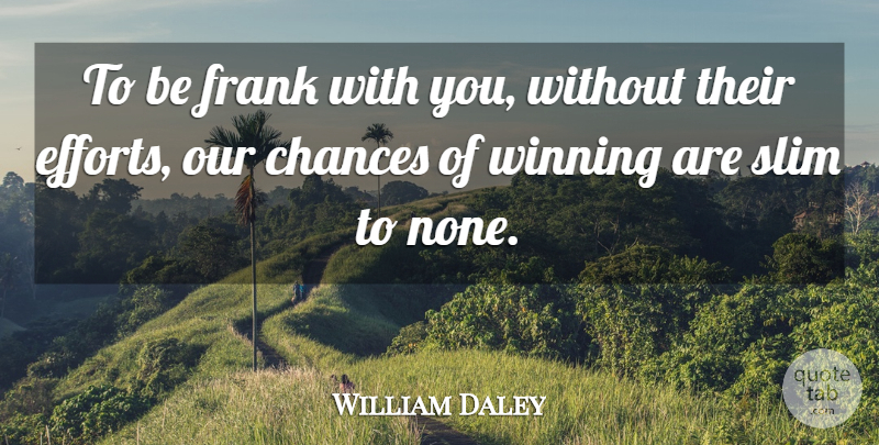 William Daley Quote About Chances, Frank, Slim, Winning: To Be Frank With You...