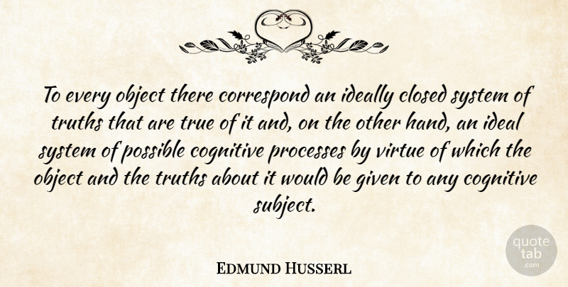 Edmund Husserl Quote About Hands, Phenomenology, Would Be: To Every Object There Correspond...