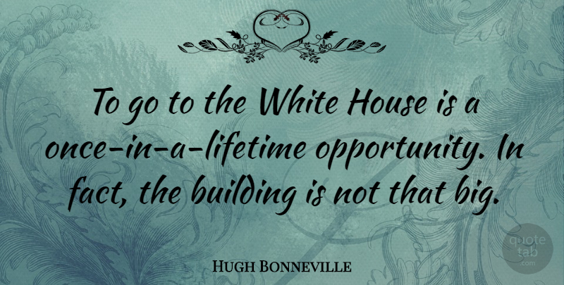 Hugh Bonneville Quote About Opportunity, White, House: To Go To The White...