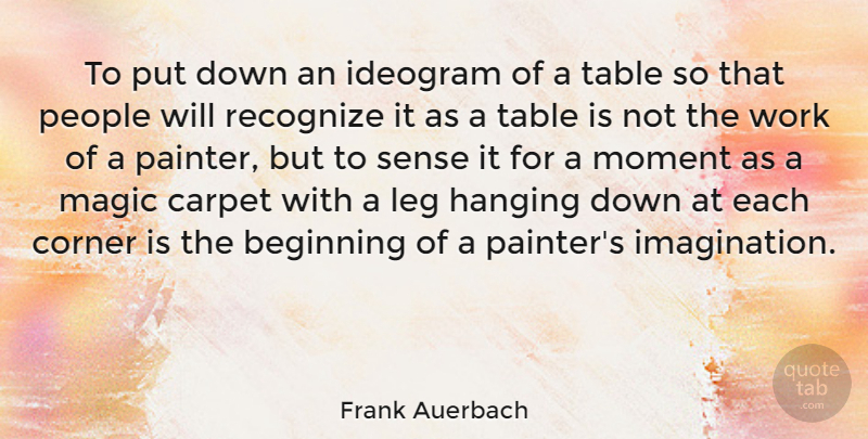 Frank Auerbach Quote About Imagination, People, Magic: To Put Down An Ideogram...