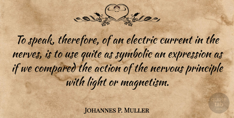 Johannes P. Muller Quote About Compared, Current, Electric, Expression, Nervous: To Speak Therefore Of An...