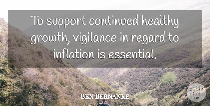Ben Bernanke Quote About Continued, Healthy, Inflation, Regard, Support: To Support Continued Healthy Growth...