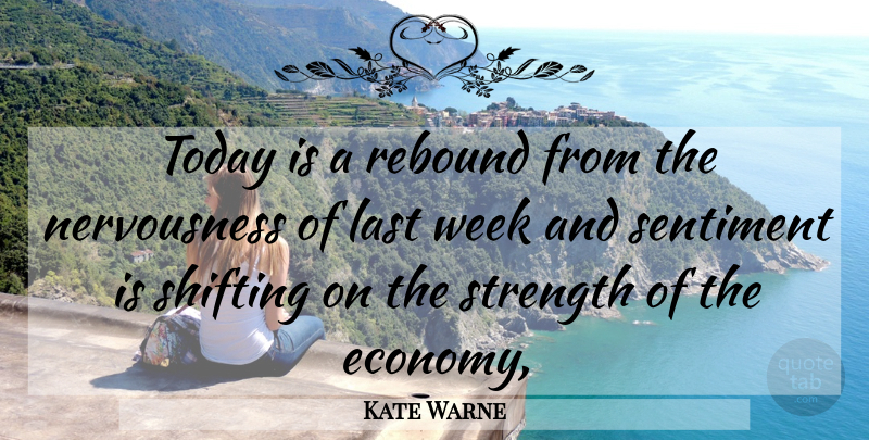 Kate Warne Quote About Last, Rebound, Sentiment, Shifting, Strength: Today Is A Rebound From...