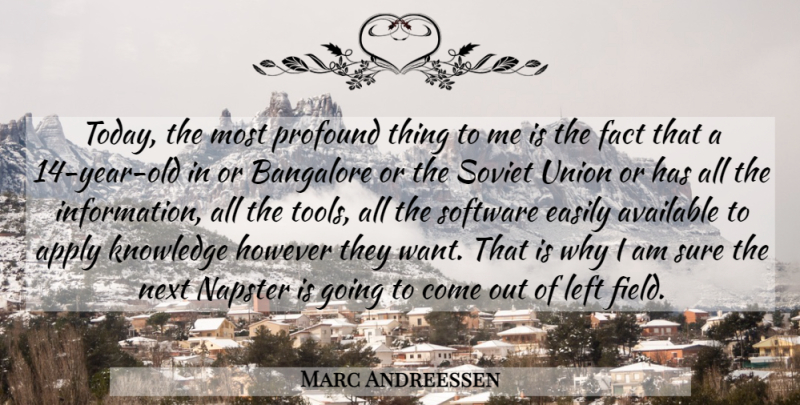 Marc Andreessen Quote About Apply, Available, Easily, Fact, However: Today The Most Profound Thing...