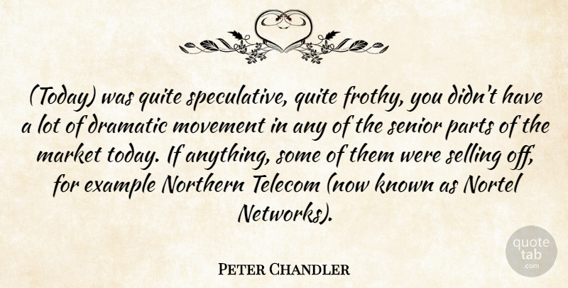 Peter Chandler Quote About Dramatic, Example, Known, Market, Movement: Today Was Quite Speculative Quite...
