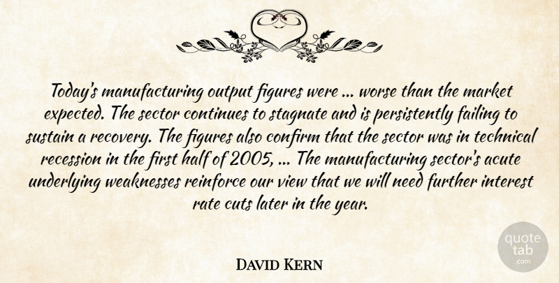 David Kern Quote About Acute, Confirm, Continues, Cuts, Failing: Todays Manufacturing Output Figures Were...