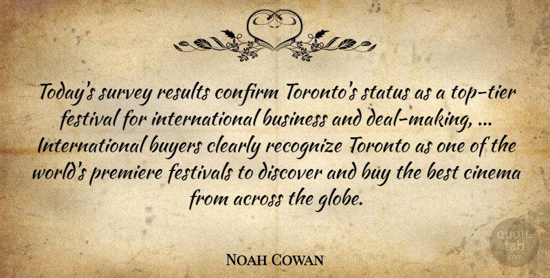 Noah Cowan Quote About Across, Best, Business, Buyers, Cinema: Todays Survey Results Confirm Torontos...