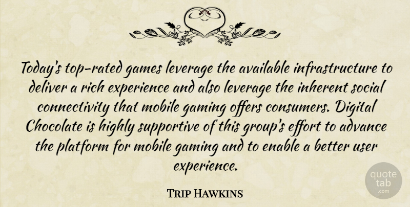 Trip Hawkins Quote About Advance, Available, Chocolate, Deliver, Digital: Todays Top Rated Games Leverage...