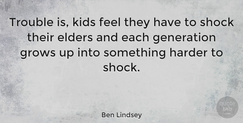 Ben Lindsey Quote About Inspirational, Growing Up, Teenager: Trouble Is Kids Feel They...