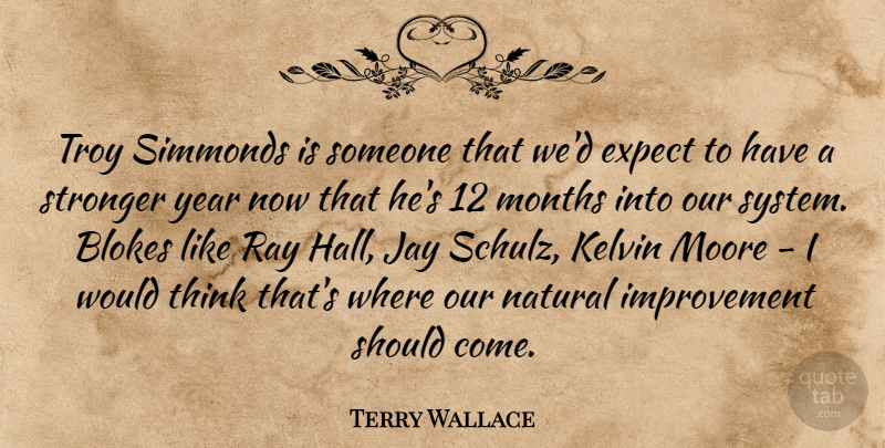 Terry Wallace Quote About Expect, Improvement, Jay, Months, Moore: Troy Simmonds Is Someone That...