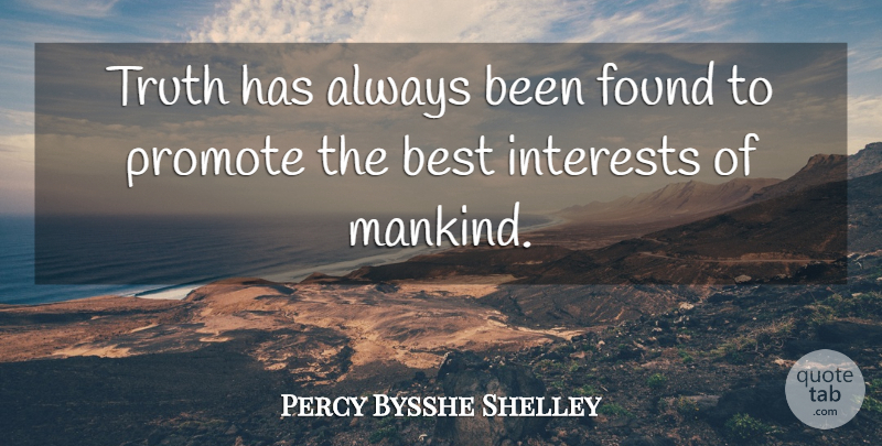 Percy Bysshe Shelley Quote About Wisdom, Found, Mankind: Truth Has Always Been Found...