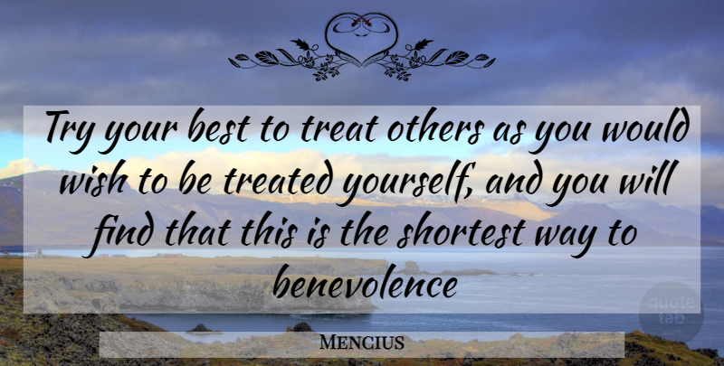 Mencius Quote About Inspiration, Trying, Wish: Try Your Best To Treat...