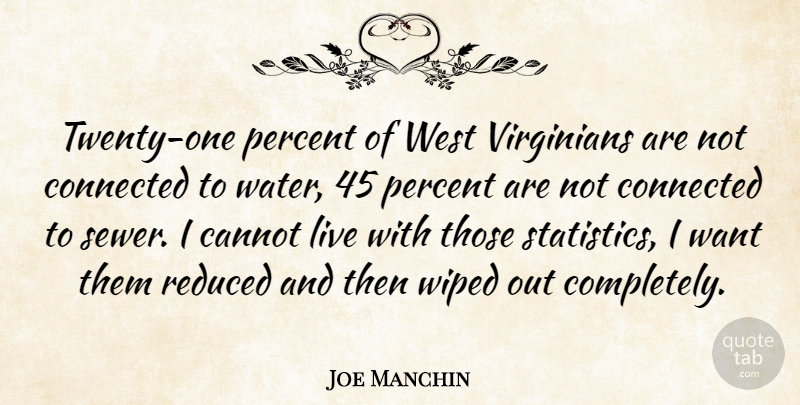 Joe Manchin Quote About Cannot, Connected, Percent, Reduced, West: Twenty One Percent Of West...