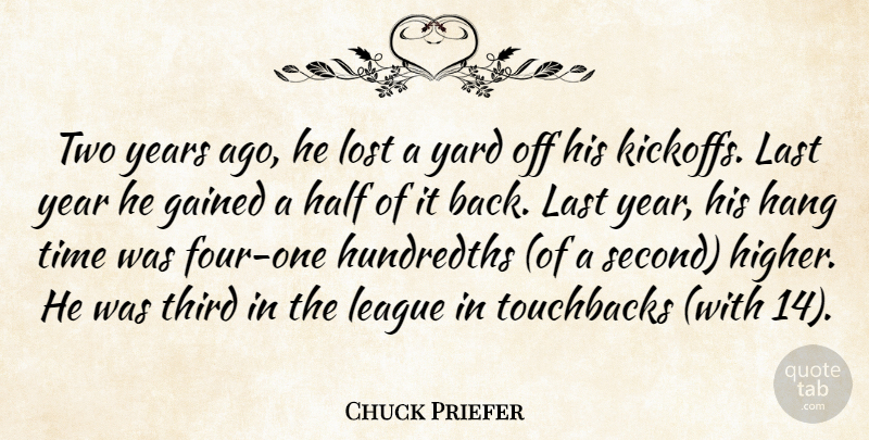 Chuck Priefer Quote About Gained, Half, Hang, Last, League: Two Years Ago He Lost...