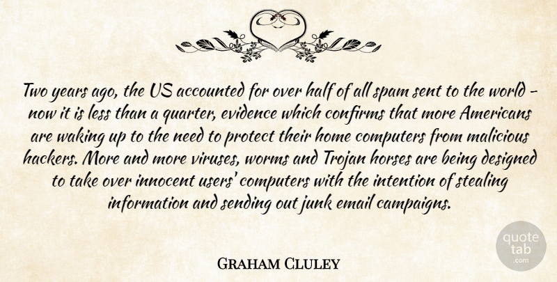 Graham Cluley Quote About Computers, Designed, Email, Evidence, Half: Two Years Ago The Us...