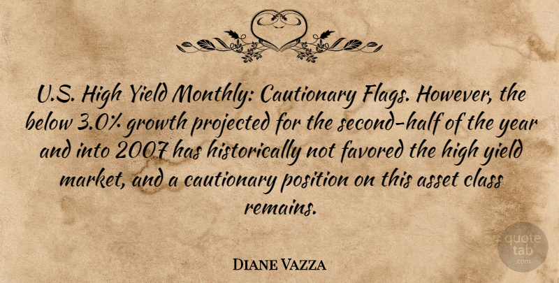 Diane Vazza Quote About Asset, Below, Cautionary, Class, Growth: U S High Yield Monthly...