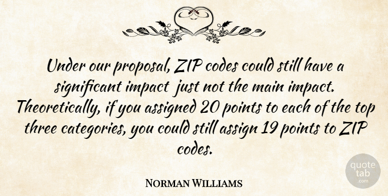 Norman Williams Quote About Assigned, Codes, Impact, Main, Points: Under Our Proposal Zip Codes...