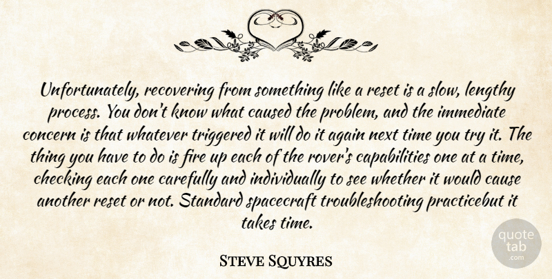 Steve Squyres Quote About Again, Carefully, Caused, Checking, Concern: Unfortunately Recovering From Something Like...