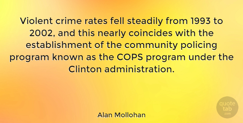 Alan Mollohan Quote About Community, Administration, Cop: Violent Crime Rates Fell Steadily...