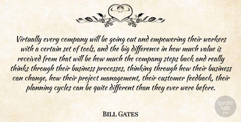 Bill Gates Quote About Thinking, Differences, Empowering: Virtually Every Company Will Be...