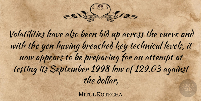 Mitul Kotecha Quote About Across, Against, Appears, Attempt, Bid: Volatilities Have Also Been Bid...