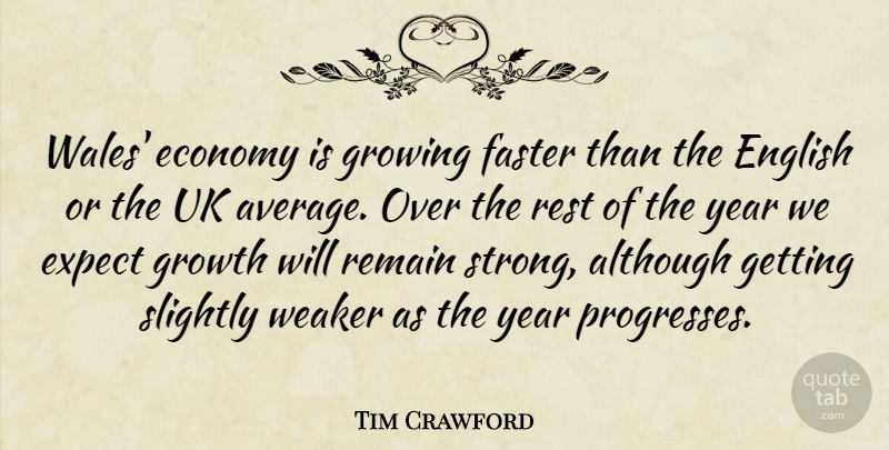 Tim Crawford Quote About Although, Economy, English, Expect, Faster: Wales Economy Is Growing Faster...
