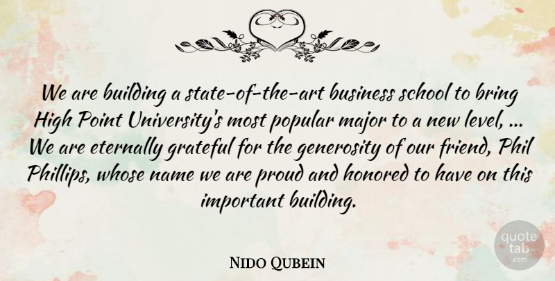Nido Qubein Quote About Bring, Building, Business, Eternally, Generosity: We Are Building A State...