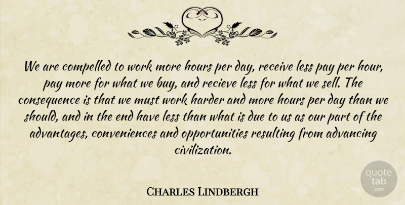 Charles Lindbergh Quote About Hard Work, Opportunity, Civilization: We Are Compelled To Work...