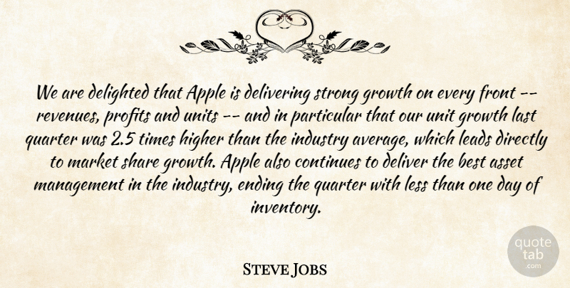 Steve Jobs Quote About Apple, Asset, Best, Continues, Delighted: We Are Delighted That Apple...