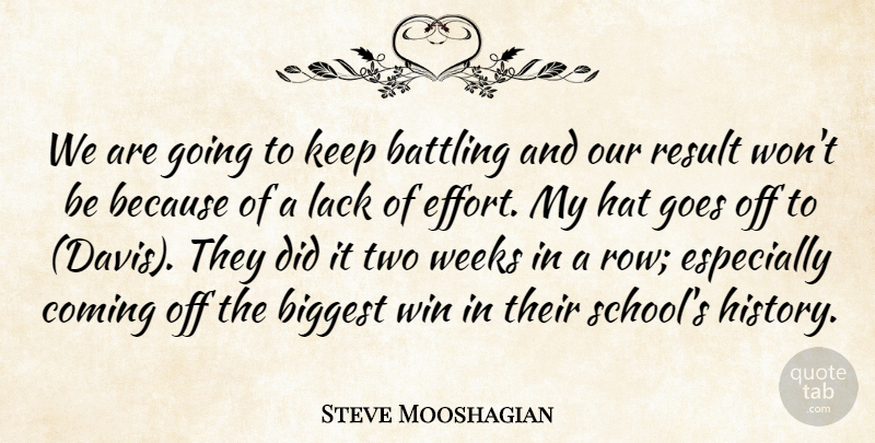 Steve Mooshagian Quote About Battling, Biggest, Coming, Goes, Hat: We Are Going To Keep...